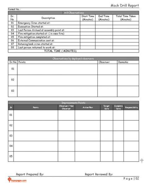 Fire Drill Checklist Template