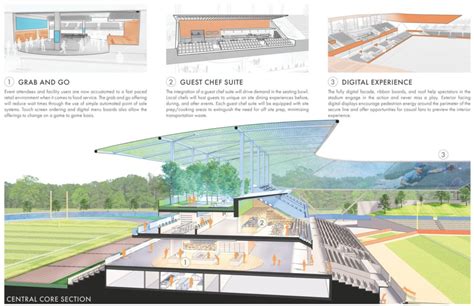 Modular sports complex design concept wins international award | Stadia ...