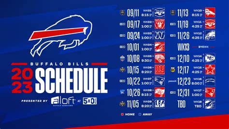 SevenSixEightTwoThreeNineOne: Bills Away Opponents 2023