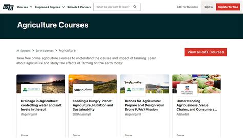 Free Online Agriculture Courses With Certificates To Consider – TangoLearn