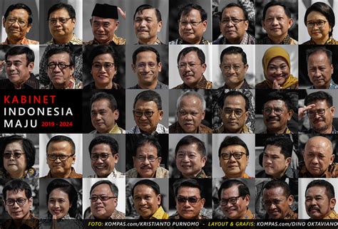 Kompak Kenakan Batik, Ini Menteri Kabinet Indonesia Maju 2019-2024