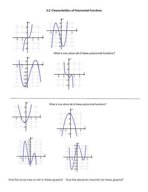 40 graphing polynomial functions worksheet answers - Worksheet Master