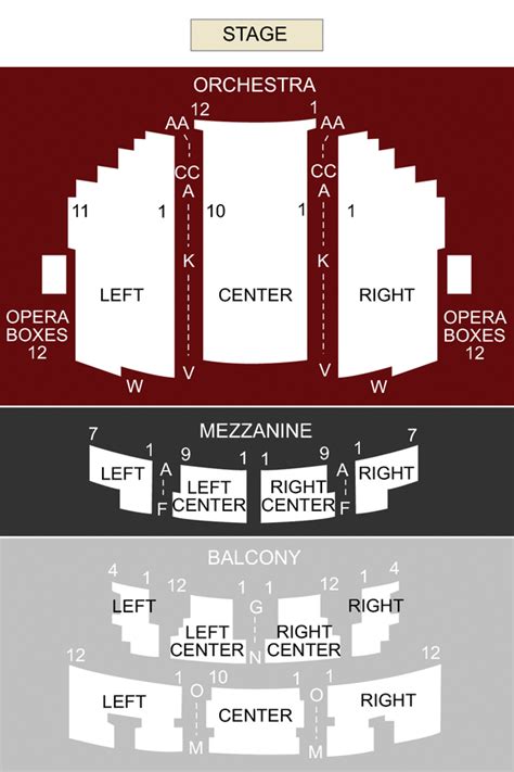 Paramount Theatre, Austin, TX - Seating Chart & Stage - Austin Theater