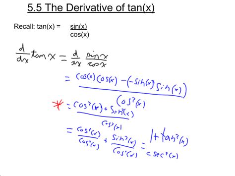 4U Calculus & Vectors: 5.5 Derivative of tan(x)