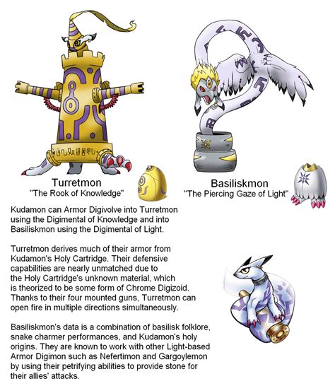 All my custom Armor Digimon for a "spiritual rewrite" of Adventure 02 ...