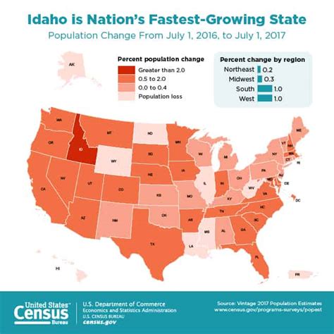 Indiana sees population growth – WOWO News/Talk 92.3 FM, 1190 AM, 107.5 ...