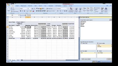 Excel pivot table tutorial cpe - pocketpasa