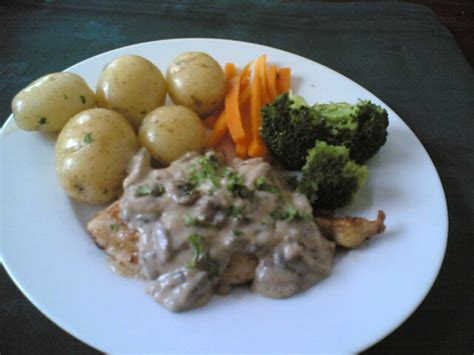 Schnitzel With Mushroom Sauce Recipe - Food.com