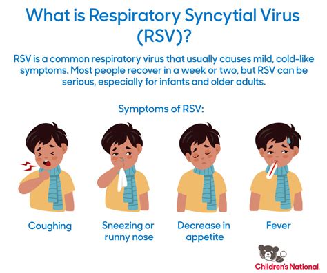 How To Get Rid Of Rsv - Skirtdiamond27