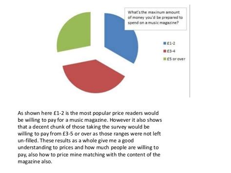 21 EXAMPLE OF PIE CHART WITH EXPLANATION - * ExampleChart