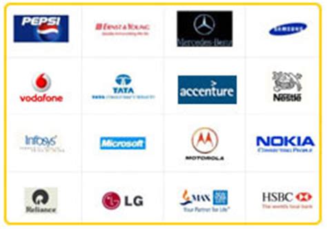 Placements at Amity - Dedicated Corporate Resource Centre with 100% ...