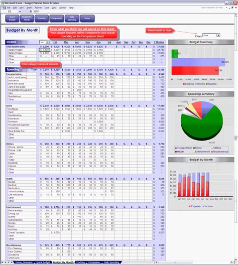 Family Budget Template For Numbers Google Sheets Org Chart Excel ...