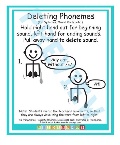 Heggerty Phonemic Awareness Pre Kindergarten - Robert Farr's Printable ...