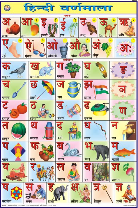 Hindi Varnamala Chart 2 Search Oshiprint In Hindi Alphabet Hindi Photos ...