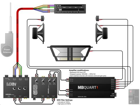 Car Audio Subwoofer Connection