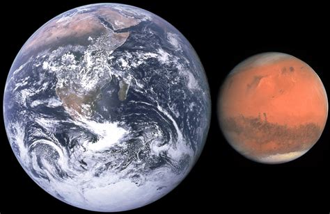 Earth and Mars size comparison : r/space