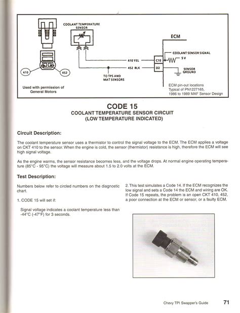 Coolant Temperature Sensor Wiring Diagram Database