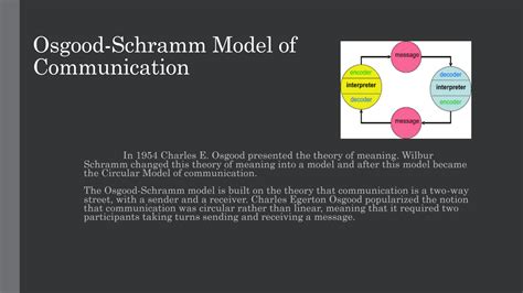 SOLUTION: Osgood schramm model of communication - Studypool