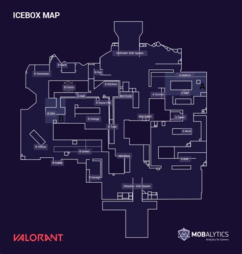 Icebox: Valorant Map Guide (Overview, Team Comp Recommendations, and ...