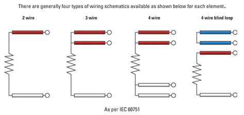 RTD Sensor Wiring | TC Inc