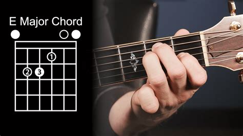 8 Guitar Chords You Must Know - Guitar Lesson Video