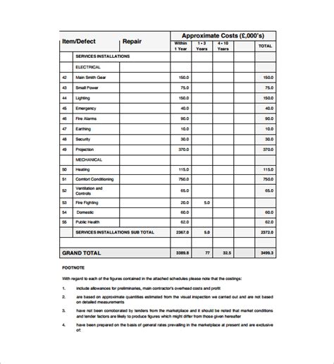 FREE 12+ Sample Survey Report Templates in MS Word | PDF