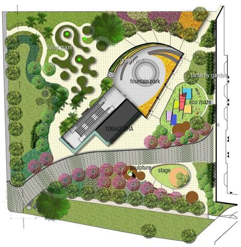 small park design | Planos de paisajes, Arquitectura de paisaje, Parques