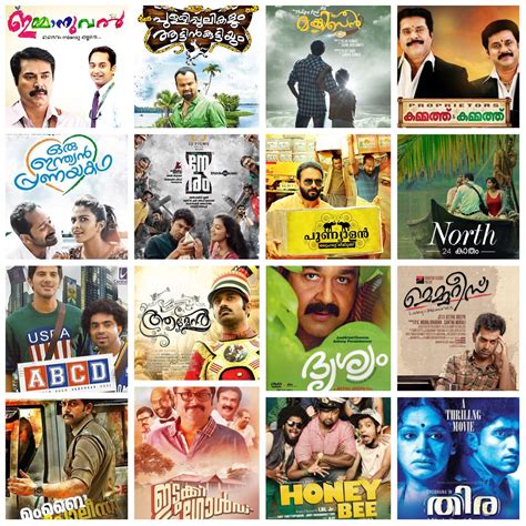 2013 was such a fun year for the Malayalam movie industry!! A lot of ...