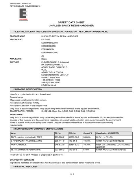 SAFETY DATA SHEET UNFILLED EPOXY RESIN HARDENER