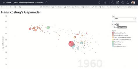 Tableau 2020.1 - Top 10 New Features