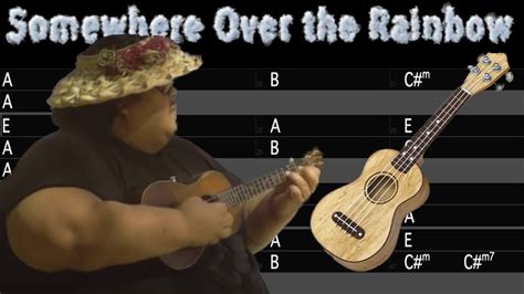 Somewhere Over the Rainbow (Israel Kamakawiwo'Ole) - Ukulele Backing ...