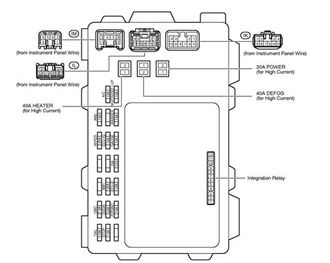 Interior Fuse Box Diagram for 05 Corolla? - Corolla & Corolla Cross ...