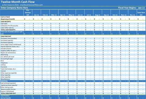 microsoft excel cash flow template — excelxo.com