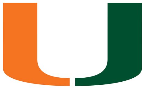 Miami Hurricanes Logo Wallpaper - WallpaperSafari