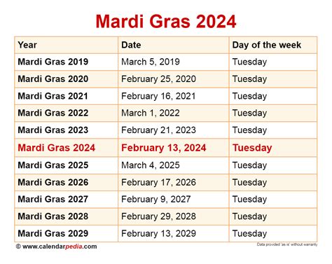 Mardi Gras 2024 Parade Schedule And Routes - Gnni Phylis