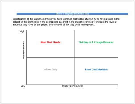 Stakeholder Map Template Free