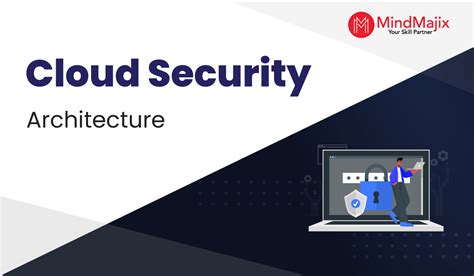 Cloud Security Architecture - A Complete Guide