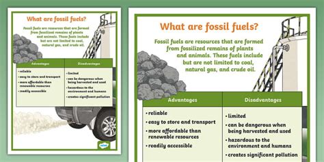 What Are Fossil Fuels? Poster (teacher made) - Twinkl