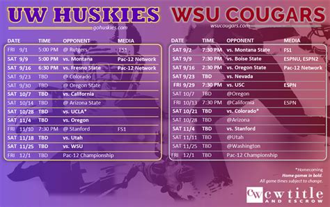 UW & WSU Football Schedules - Windermere Greenwood