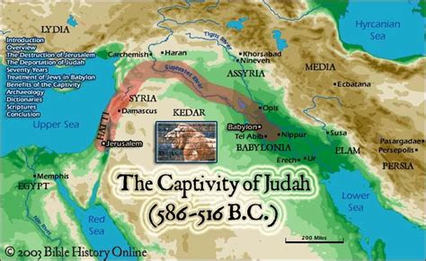 Timeline of Events - Bible History