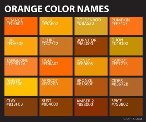 Orange Color Names – graf1x.com