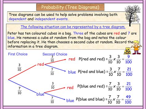 [DIAGRAM] Manometers Diagrams Problems - MYDIAGRAM.ONLINE