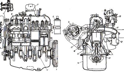 Motorul automobilului; constructie si functionare - SDF AUTO SRL