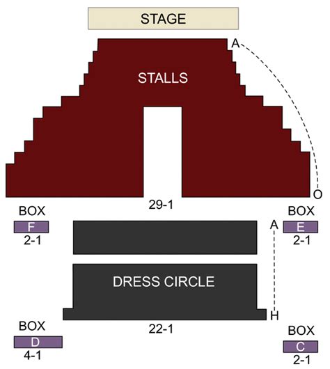 Duchess Theatre, London - Seating Chart & Stage - London Theatreland