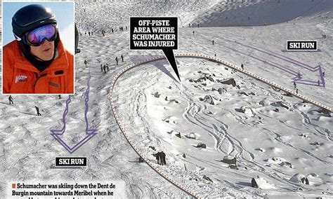 Schumacher Ski Accident - Michael Schumacher in Critical Condition ...