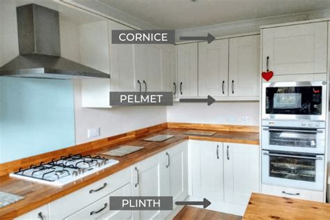 What Is Cornice, Pelmet And Plinth In A Kitchen?