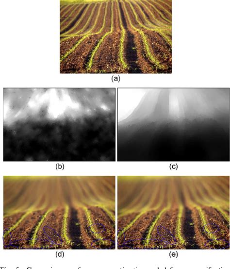 Figure 1 from Single-Image Refocusing and Defocusing | Semantic Scholar