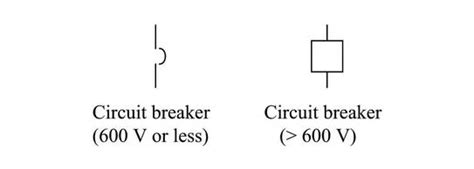 Circuit Breaker Basics: Testing, Types and Ratings - Pocket Sparky