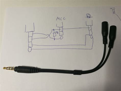 TRRS plug to two TRS jack headset adapters