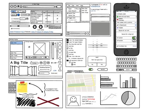 5 Best Wireframing Tools for 2016 - Notes on Design